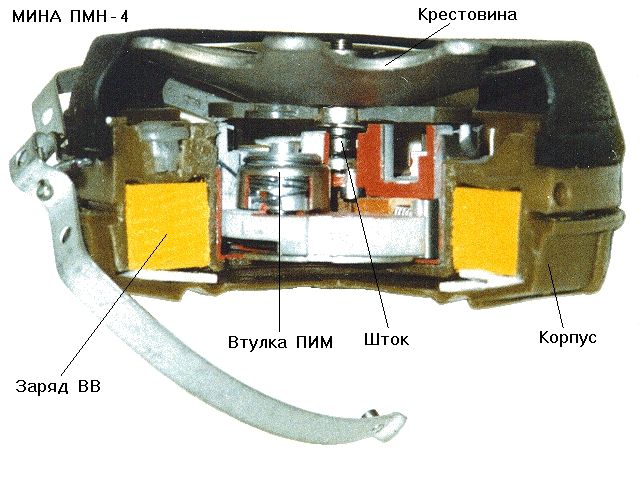 Подключение пмн 1 Пин на доске Сапер