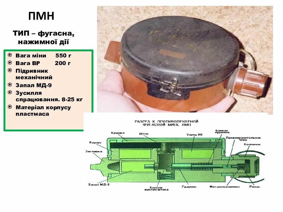 Подключение пмн 1 Ттх пмн: найдено 84 картинок