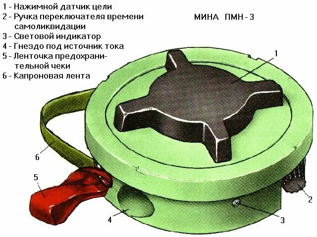 Подключение пмн 1 BOEP1352.JPG