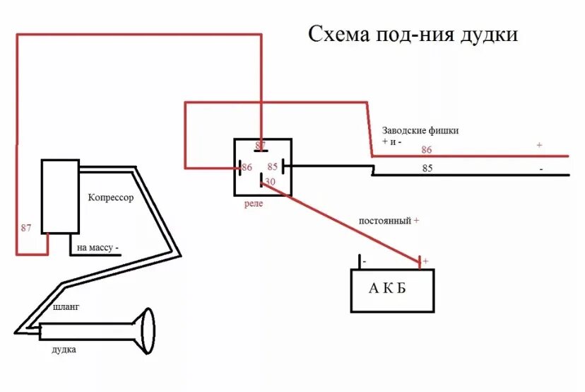 Подключение пневмо гудка через реле Пневмогудок - Nissan Almera II (N16), 1,5 л, 2005 года тюнинг DRIVE2