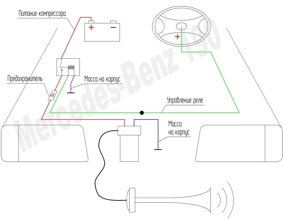 Подключение пневмо гудка через реле схема Пневмосигнал - Mercedes-Benz 190 (W201), 2 л, 1987 года тюнинг DRIVE2
