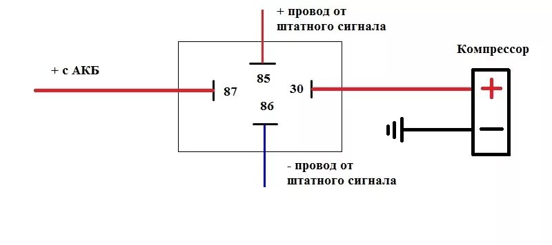 Пневмосигнал - Chery M11, 1,6 л, 2010 года своими руками DRIVE2