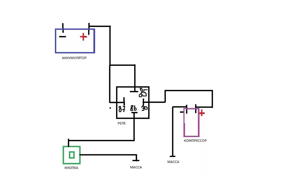 Подключение пневмо гудка через реле схема Схема подключения пневмогудка независимо от штатного сигнала. - Chevrolet Niva, 