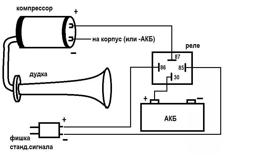 Подключение пневмо гудка через реле схема Пневмосигнал - Chery M11, 1,6 л, 2010 года своими руками DRIVE2