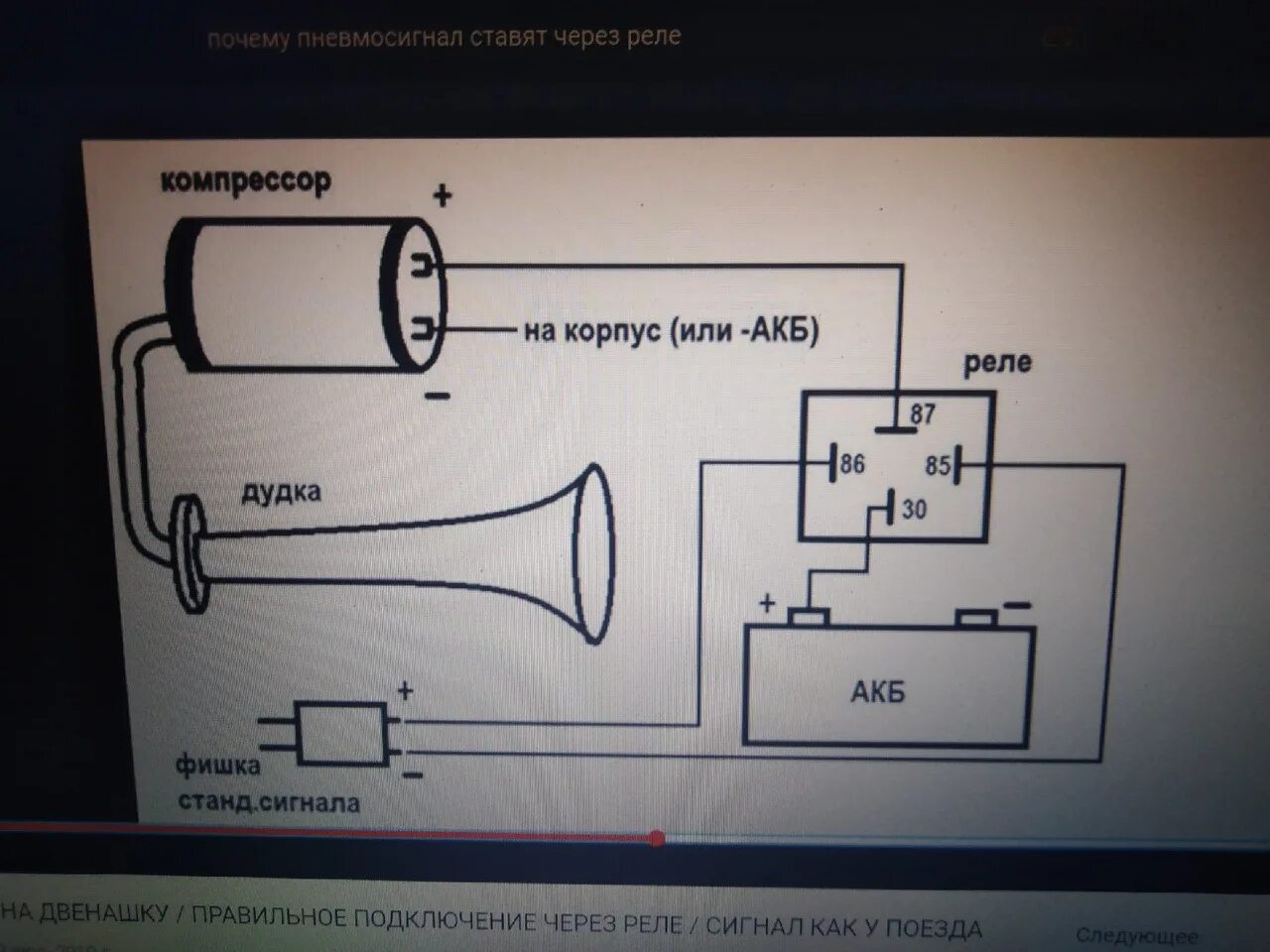 Подключение пневмогудка без реле Доработки по мелочи - Lada 21104, 1,5 л, 2001 года стайлинг DRIVE2