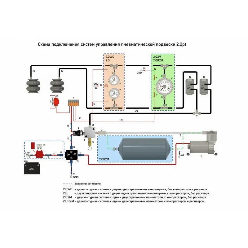 Подключение пневмоподвески 2 Система управления пневмоподвеской 2 контура с с ресивером