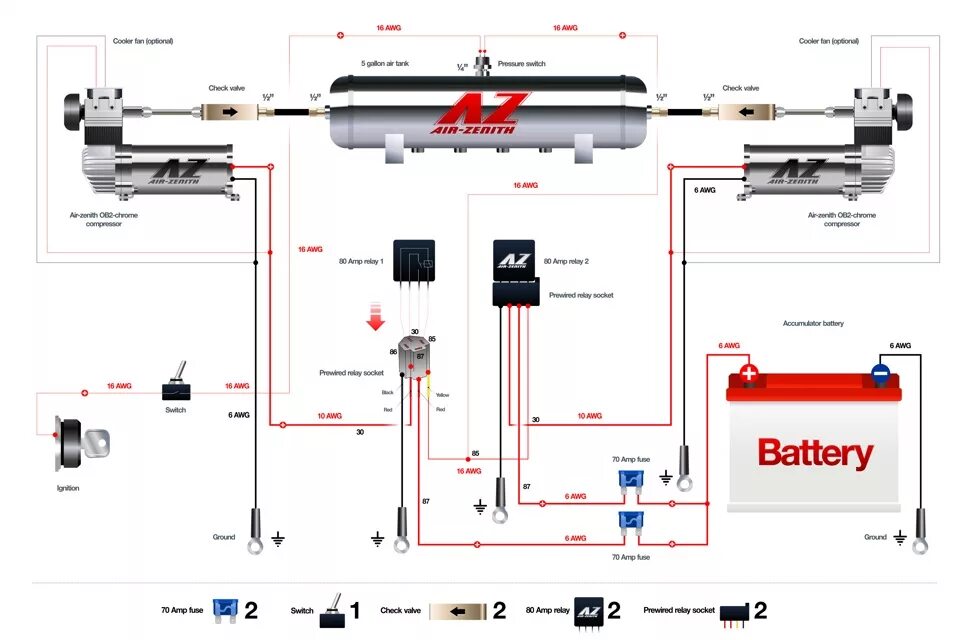 Подключение пневмоподвески 2 Схема подключения пневмоподвески - ГАЗ 3102, 2,5 л, 2000 года наблюдение DRIVE2