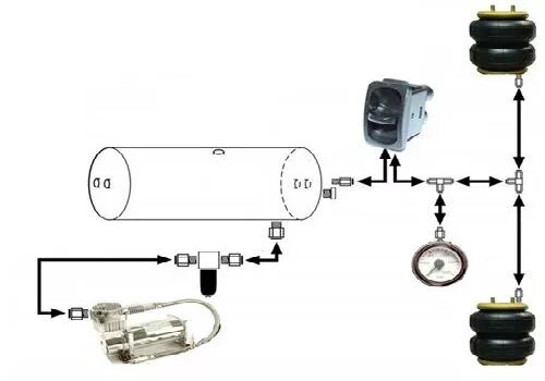 Подключение пневмоподвески 2 контура Стоимость пневмоподвески - "АВТОТЕХЦЕНТР Темп Авто"