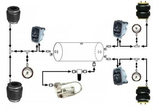 Подключение пневмоподвески 2 контура Стоимость пневмоподвески - "АВТОТЕХЦЕНТР Темп Авто"