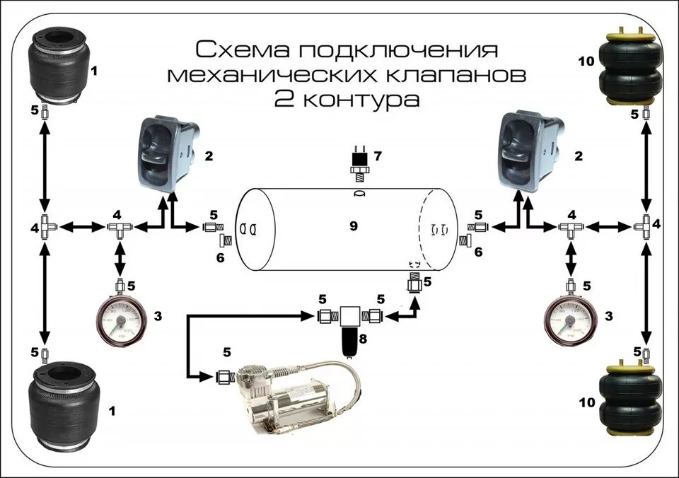 Подключение пневмоподвески 2 контура Пневмоподвеска на механических клапанах - Lada 21120, 1,5 л, 2001 года расходник