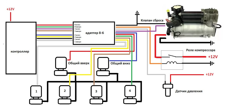 Подключение пневмоподвески 4 контура ваз Адаптер управления клапанами 8-6 готов. - MF TECH на DRIVE2