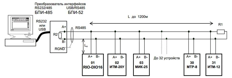 Подключение по rs 485 несколько устройств Картинки ИНТЕРФЕЙС ПЕРЕДАЧИ ДАННЫХ RS 485