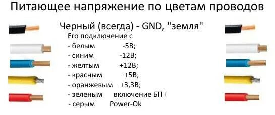 Подключение по цветам проводов 220 вольт Расцветка проводов по напряжению