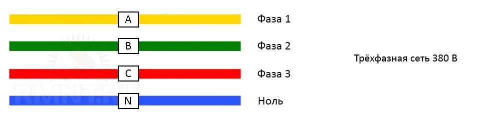 Подключение по цветам проводов 220 вольт Цвет кабеля - основы цветовой маркировки проводов и кабелей - Стройбаза