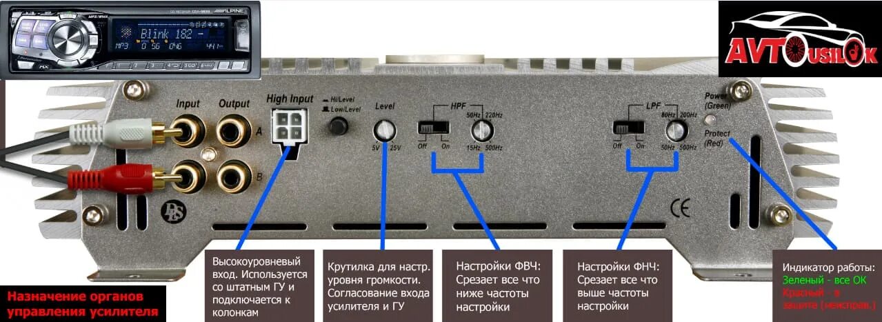 Подключение по высокому уровню к штатной магнитоле Как подключить 2-х канальный усилитель AVTOUSILOK