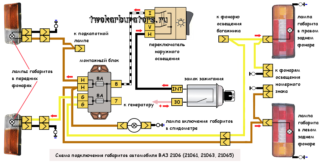 Подключение подфарников ваз 2106 Схема подключения габаритов ВАЗ 2106