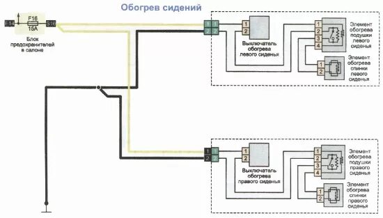 Подключение подогрева сидений рено логан 1 Подогрев сиденья своими руками - Сообщество "Электронные Поделки" на DRIVE2