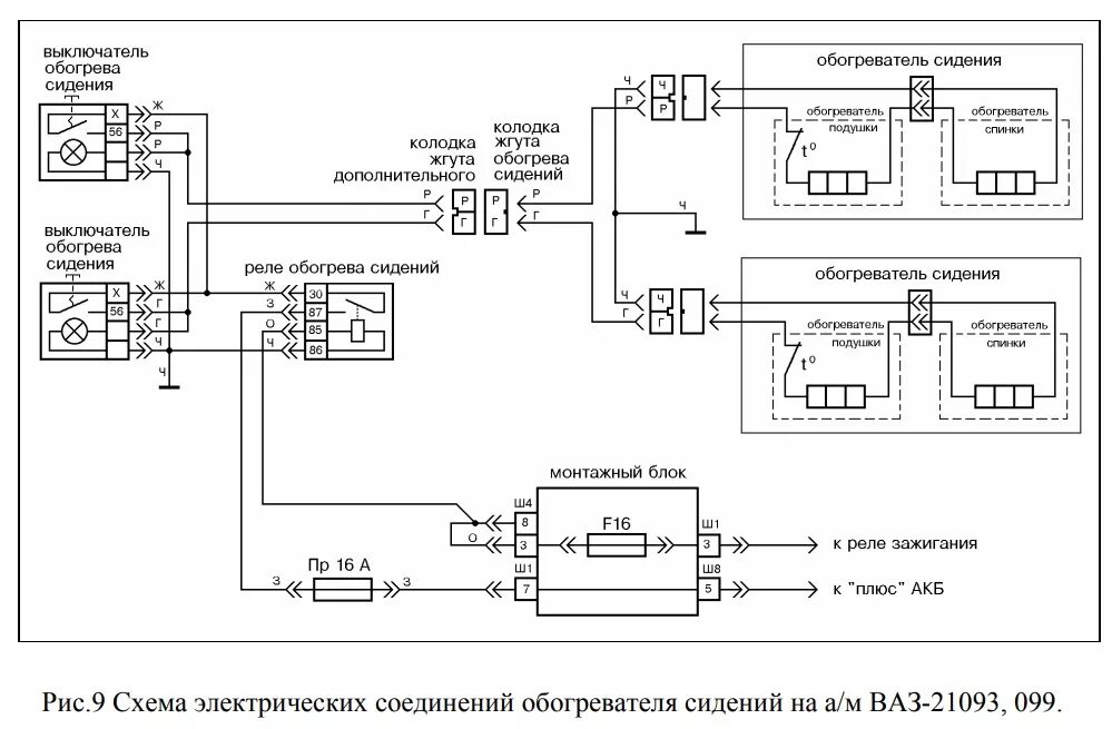 Подключение подогрева сидений ваз 2109 Подогрев сидений Ваз-21093 "по заводу" - Lada 21093, 1,6 л, 2001 года электроник