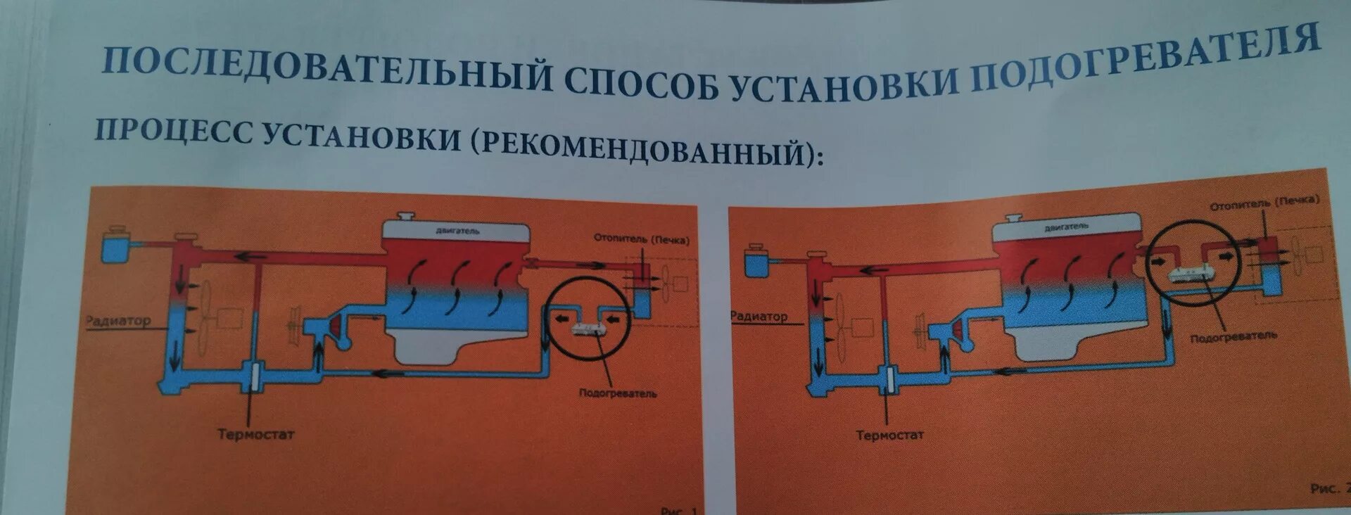 Подключение подогревателя двигателя Универсальный предпусковой подогреватель двигателя с принудительной циркуляцией 