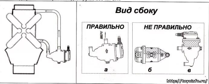 Подключение подогревателя двигателя 220в Установка предпускового подогревателя на 2az-fe - Toyota Harrier (1G), 2,4 л, 20