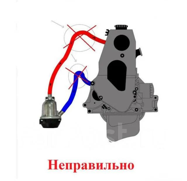 Подключение подогревателя двигателя 220в Подогреватель жидкости (антифриза) Старт для грузовиков в Находке купить в Наход