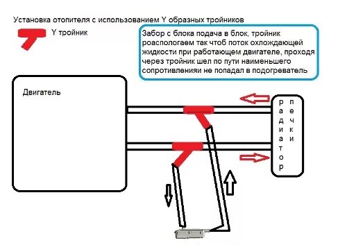 Подключение подогревателя двигателя лунфей Установка подогревателя с помпой Лунфэй - Longfei, старт турбо Автонаходка