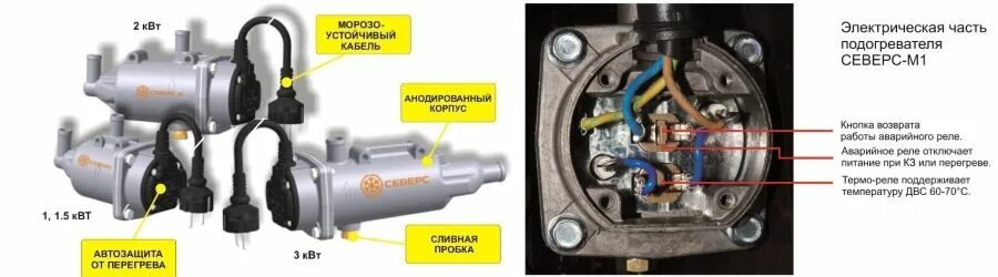 Подключение подогревателя двигателя север к тлпдивопроводу Предпусковой подогреватель двигателя 220В Северс М2, 2 квт (со стандартной вилко