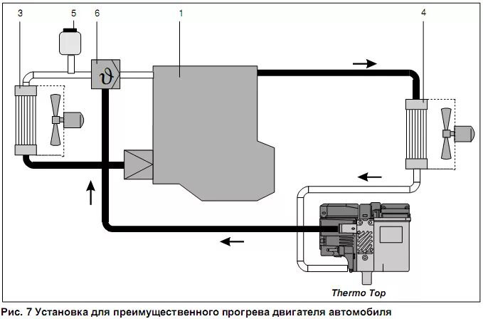 Подключение подогревателя к системе охлаждения двигателя Webasto Thermo Top на M103 - Mercedes-Benz E-class (W124), 2,6 л, 1988 года свои