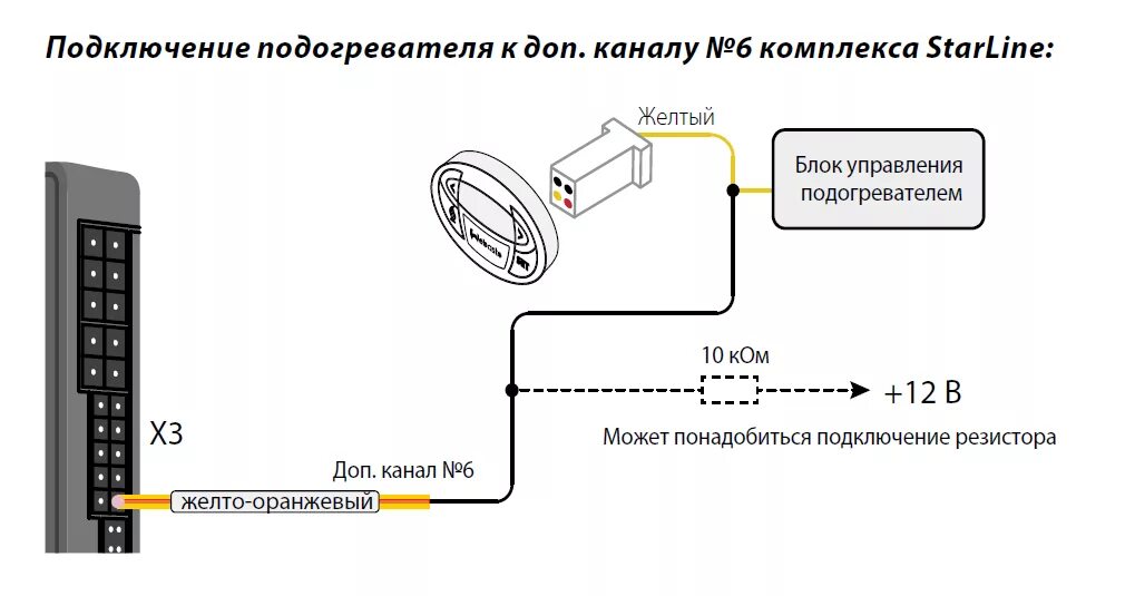 Подключение подогревателя к старлайн а93 Тойота Пробокс подключение к Lin-шине и поддержка / Самостоятельная установка / 