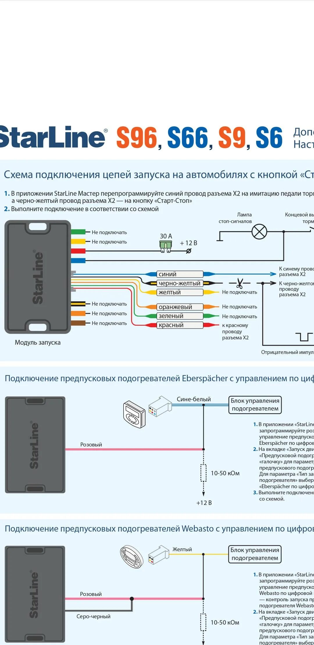 StarLine a93 v2 gsm Binar 5s help - Lada Приора хэтчбек, 1,6 л, 2008 года электр