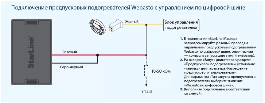 Подключение подогревателя к старлайн а93 Про StarLine S96 GSM - Volkswagen Tiguan (2G), 1,4 л, 2018 года электроника DRIV