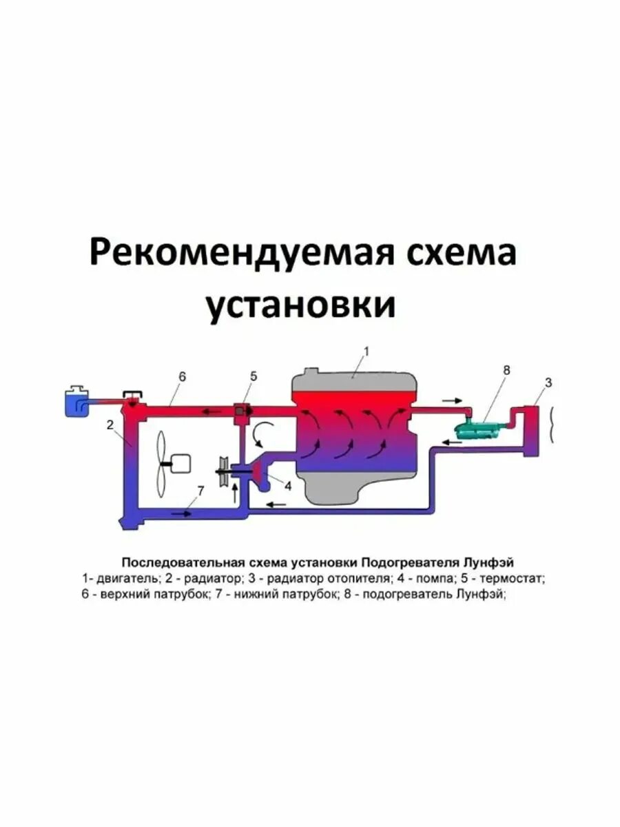 Подключение подогревателя воды Подогреватель двигателя с насосом - купить в Global Industrial Tools, цена на Ме