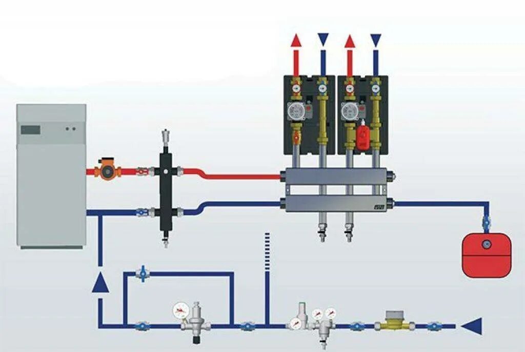 Подключение подпитки к системе отопления Подпитка системы отопления. Схемы подключения и принцип работы узлов ручной и ав
