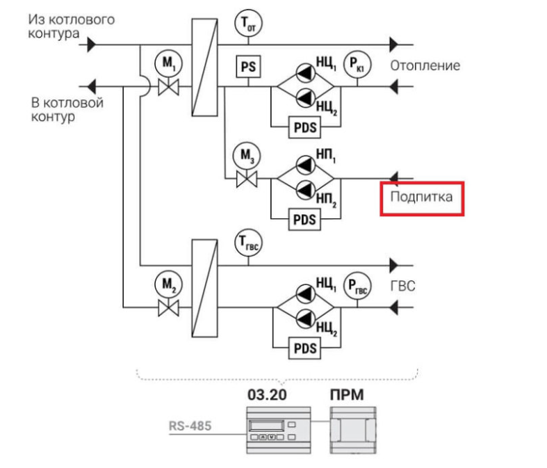 Подключение подпитки к системе отопления Подпитка системы отопления - зачем и как делать? Ремонт со STOUT Дзен
