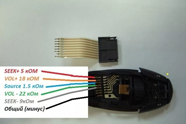 Подключение подрулевого джойстика к андроид магнитоле Car PC на базе Intel NUC в Пежо Эксперт - DRIVE2