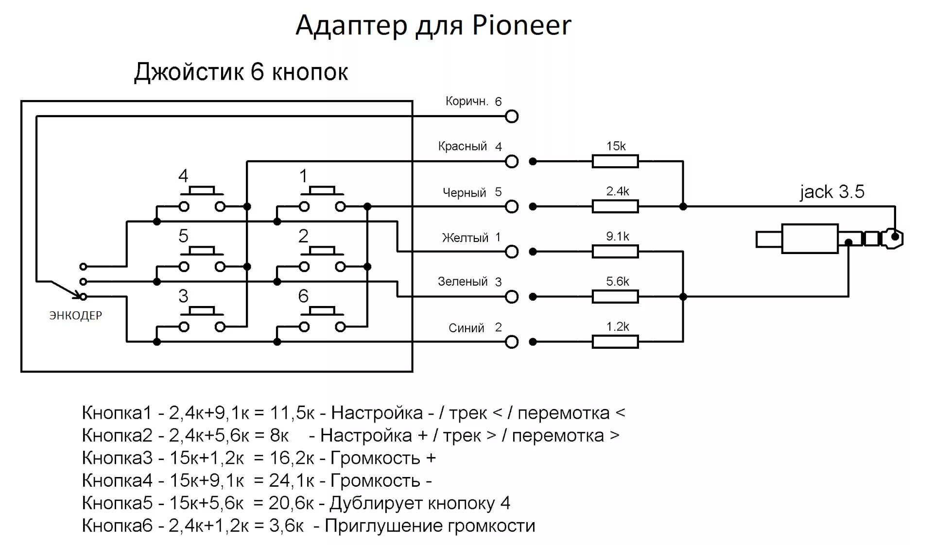 Подключение подрулевого джойстика к андроид магнитоле Подключение 2DIN андроида с подрулевым джойстиком - Renault Sandero 1G, 1,4 л, 2