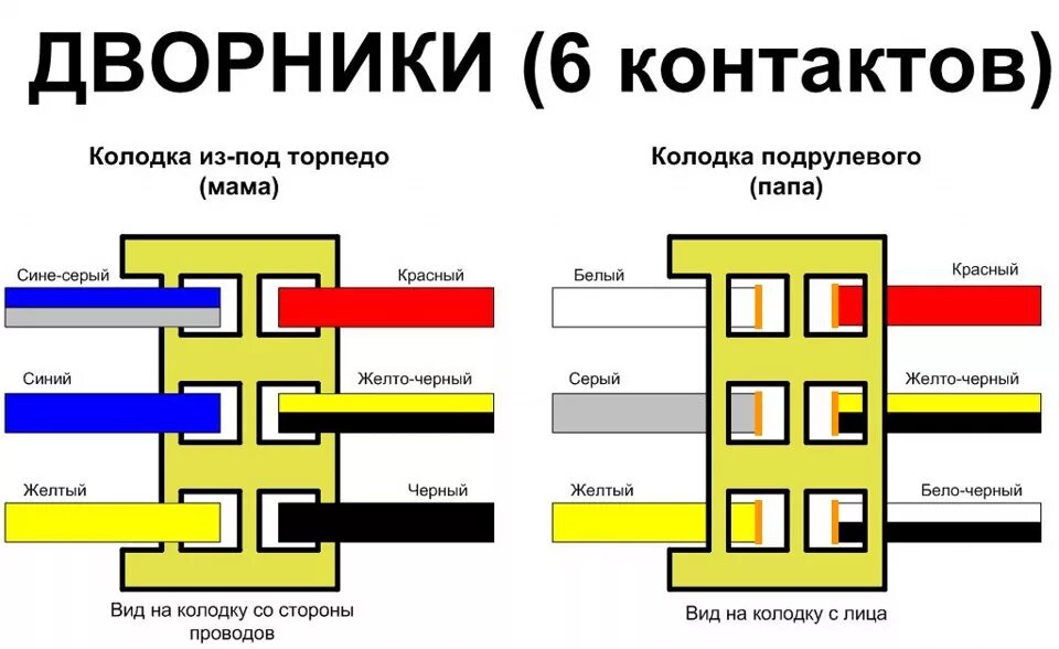 Подключение подрулевого переключателя ваз 2107 Подрулевые переключатели с ШевиНивы ч.1 - Lada 21074, 1,6 л, 1999 года тюнинг DR