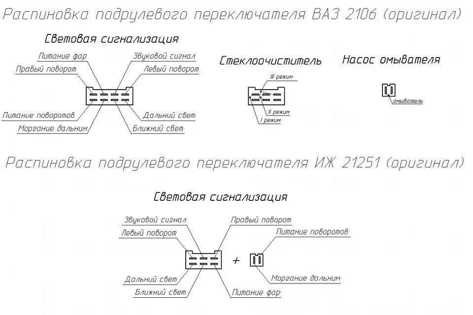 Подключение подрулевого переключателя ваз 2107 Установка подрулевых ВАЗ - ИЖ Москвич 412, 1,5 л, 1990 года электроника DRIVE2