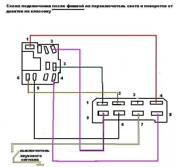 Установка подрулевых ВАЗ - ИЖ Москвич 412, 1,5 л, 1990 года электроника DRIVE2