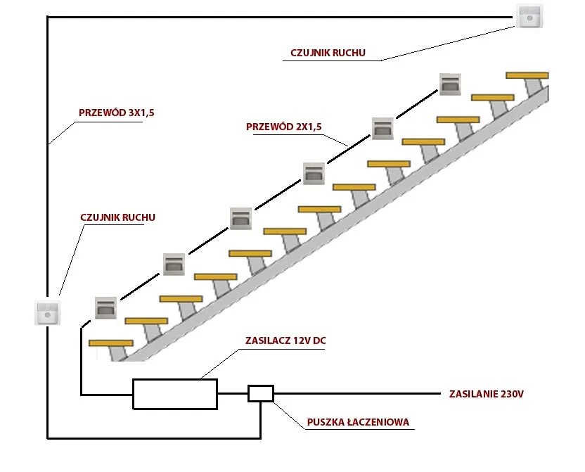 Подключение подсветки лестницы с датчиком движения Датчик движения для лестницы фото - DelaDom.ru