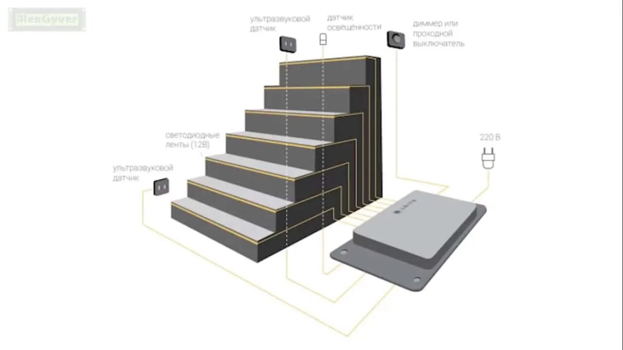 Подключение подсветки лестницы с датчиком движения Умная подсветка лестницы своими руками