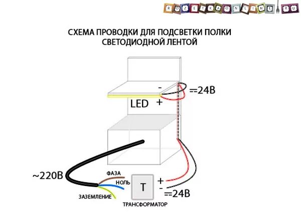 Подключение подсветки на кухне через выключатель Полки с диодной подсветкой - Гранд Проект Декор.ру