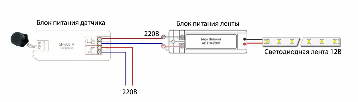 Подключение подсветки на кухне через выключатель Подсветка рабочей зоны на кухне за 5 шагов - ошибки и правила монтажа светодиодн