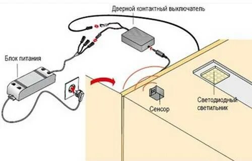 Подключение подсветки на кухне через выключатель Как правильно подключить датчик движения на кухне