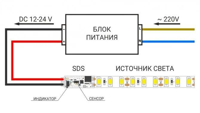 Подключение подсветки на кухне через выключатель Светодиодная подсветка для кухни: как сделать своими руками, схема подключения