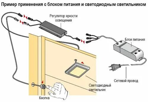 Подключение подсветки на кухне через выключатель Пример применения диммера для подсветки в шкафу купе