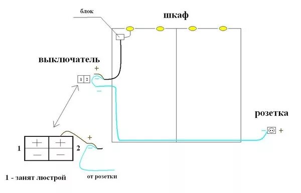 Подключение подсветки с розеткой в ванной Ответы Mail.ru: подключение света у шкафа