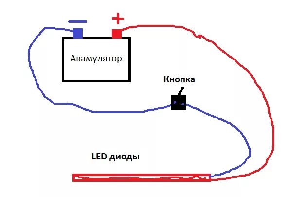 Подключение подсветки в машине через кнопку Ответы Mail.ru: Как подключить LED диоды на скутер?