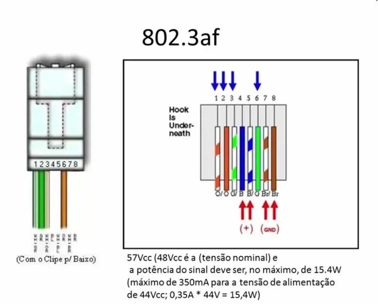 Подключение poe камеры по 4 жилам PoE 802.3af Engenharia eletrônica, Eletrônica, Sinais