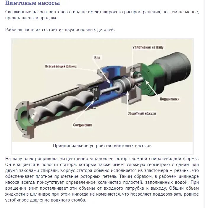 Подключение погружного винтового насоса Винтовой насос для скважины: назначение, виды, преимущества и недостатки
